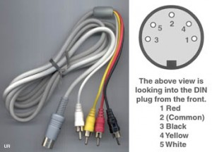 DIN Cable Pinout