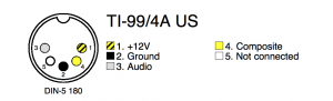 TI-99/4A Video Jack Pinout